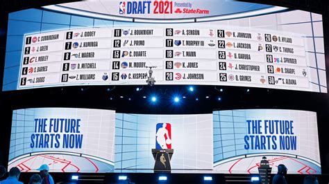 nba draft lottery wiki|nba draft odds 2023.